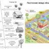 Размещение здания на местности